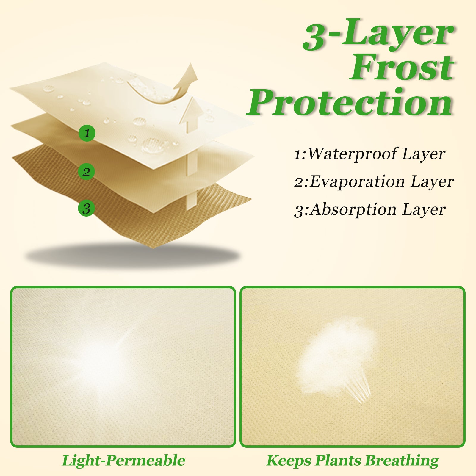 2 Packs Plant Covers Freeze Protection, Heavy-Duty 2.1oz/yd² Frost Covers for Outdoor Plants with Side Zipper & Drawstring Design, 63"x79", Winter Plant Covers for Shrubs and Small Trees