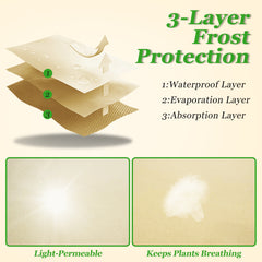 2 Packs Plant Covers Freeze Protection, Heavy-Duty 2.1oz/yd² Frost Covers for Outdoor Plants with Side Zipper & Drawstring Design, 63"x79", Winter Plant Covers for Shrubs and Small Trees