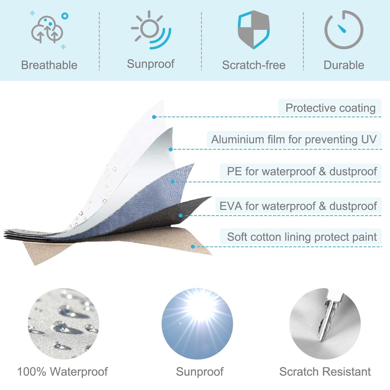 Zenicham 600D Dinghy Cover, Heavy Duty Waterproof and Sunproof Inflatable Boat Cover