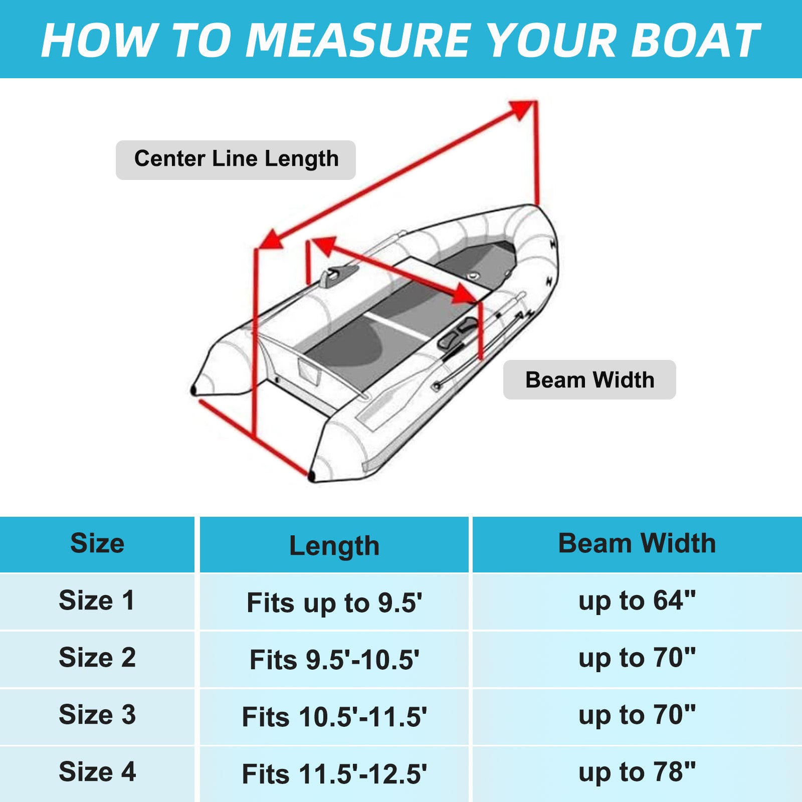Zenicham 600D Dinghy Cover, Heavy Duty Waterproof and Sunproof Inflatable Boat Cover