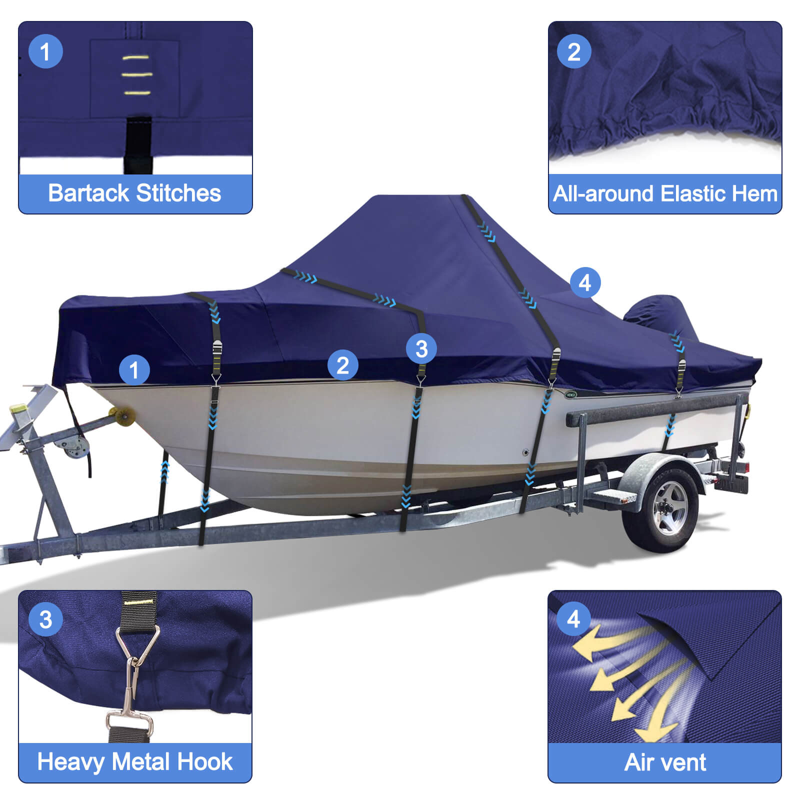 Zenicham 900D Center Console Boat Cover