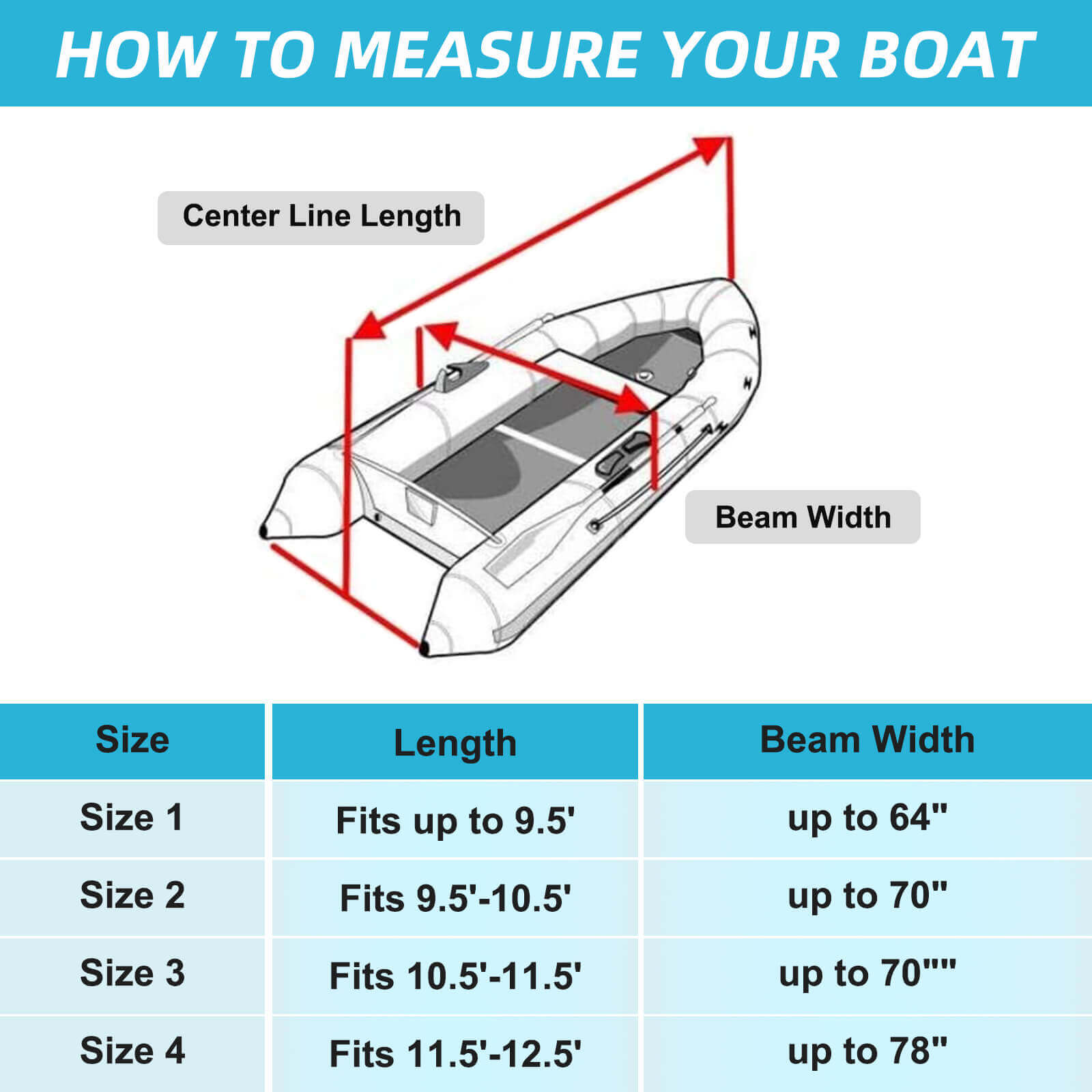 Dinghy Cover Available Sizes