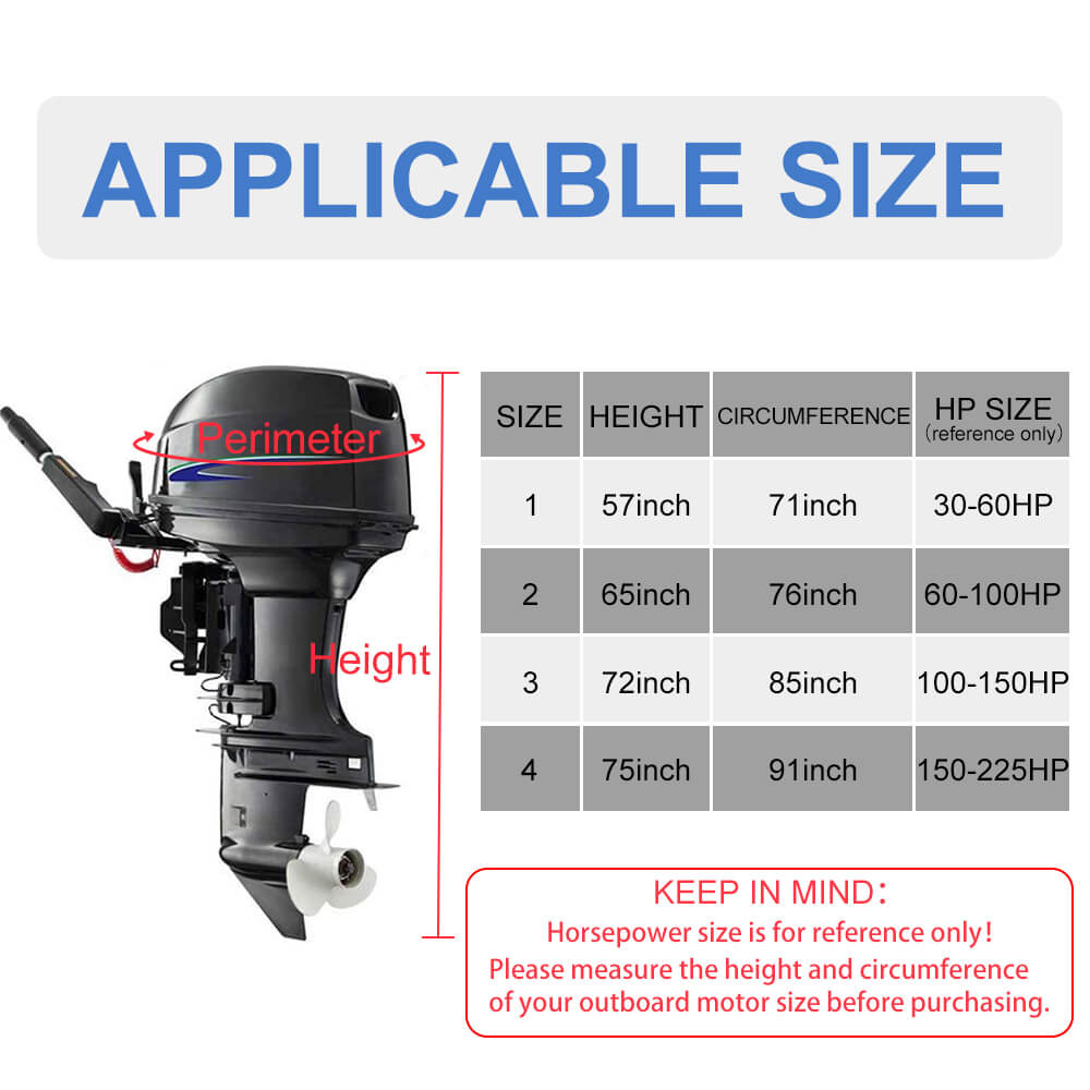 Boat To Motor Size Chart