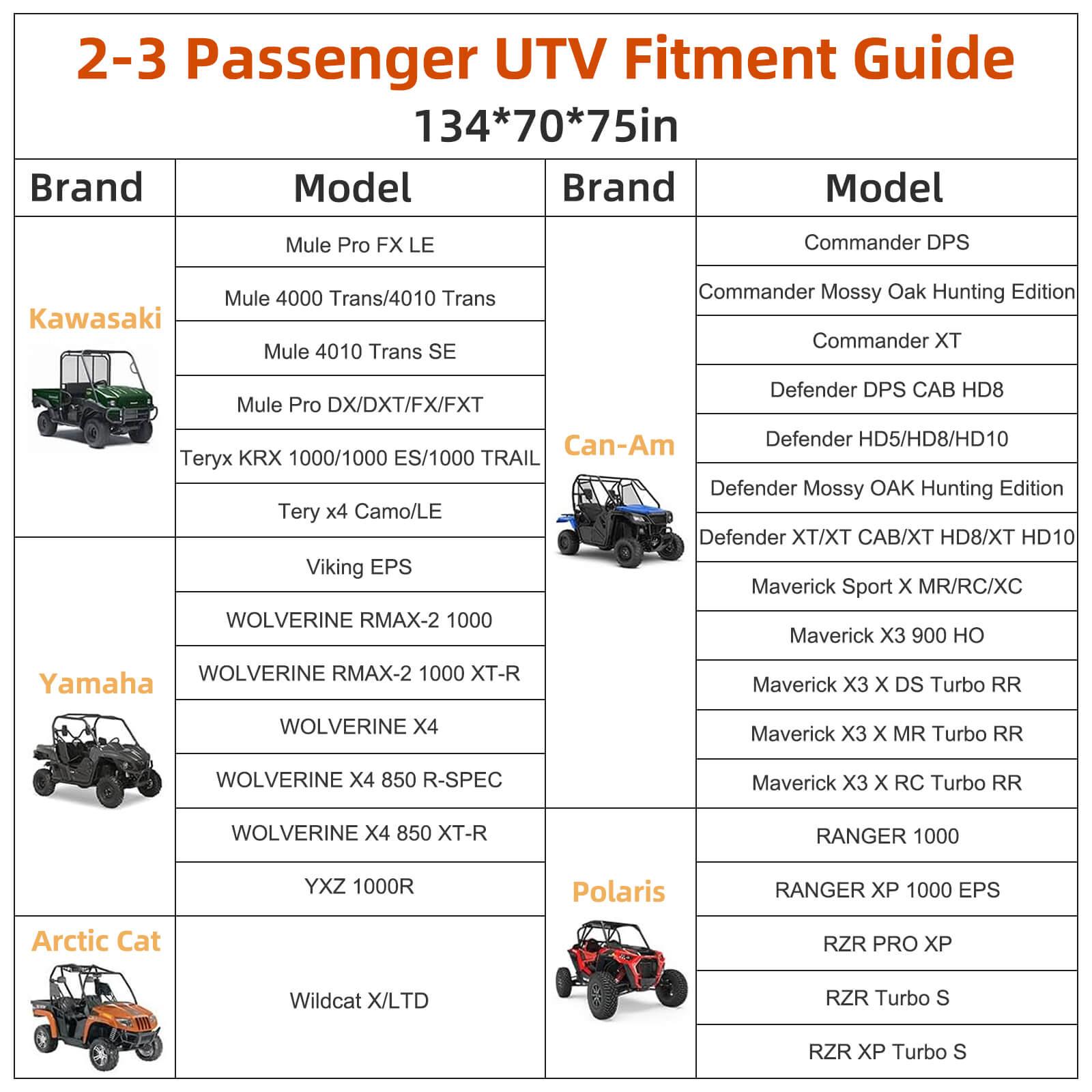 UTV Cover - zenicham