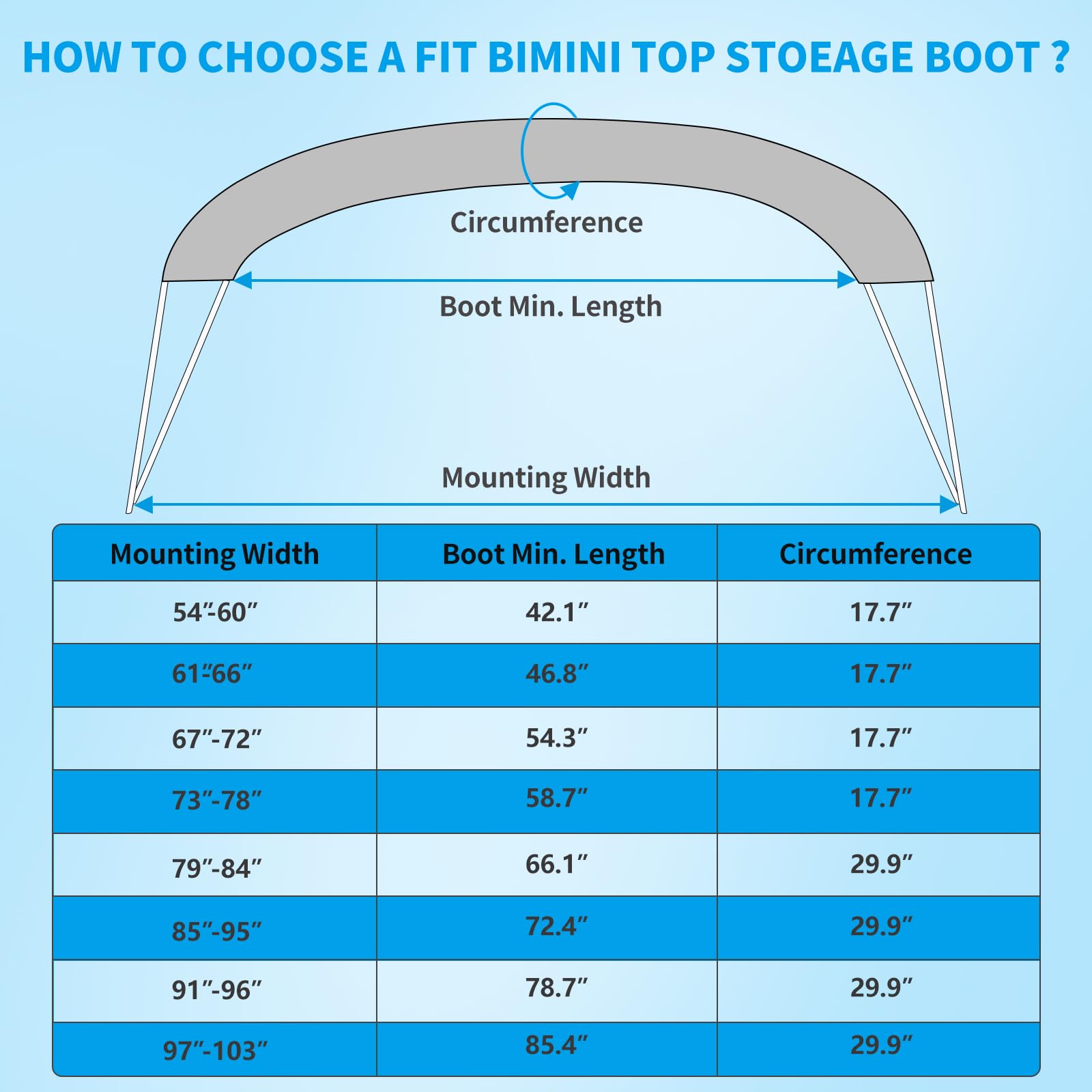600D Bimini Top Storage Boot with Light Hole